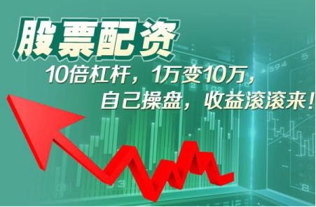 如何股票配资 ,纳斯达克100指数期货涨幅扩大至2%