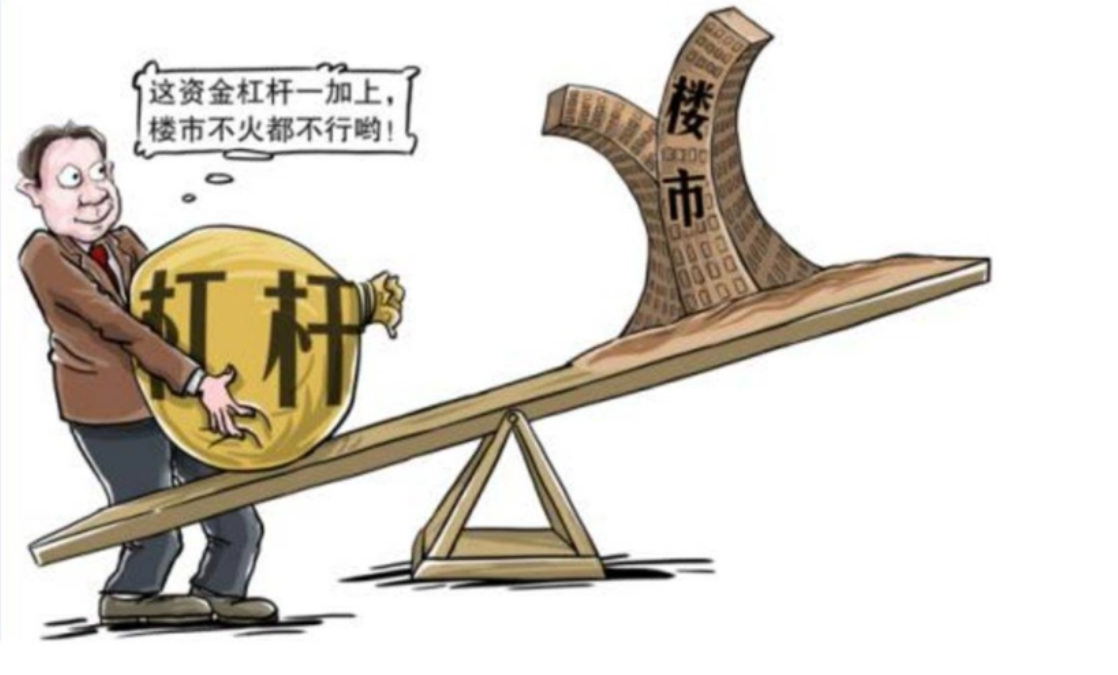 专业股票配资系统源码,助力投资决策